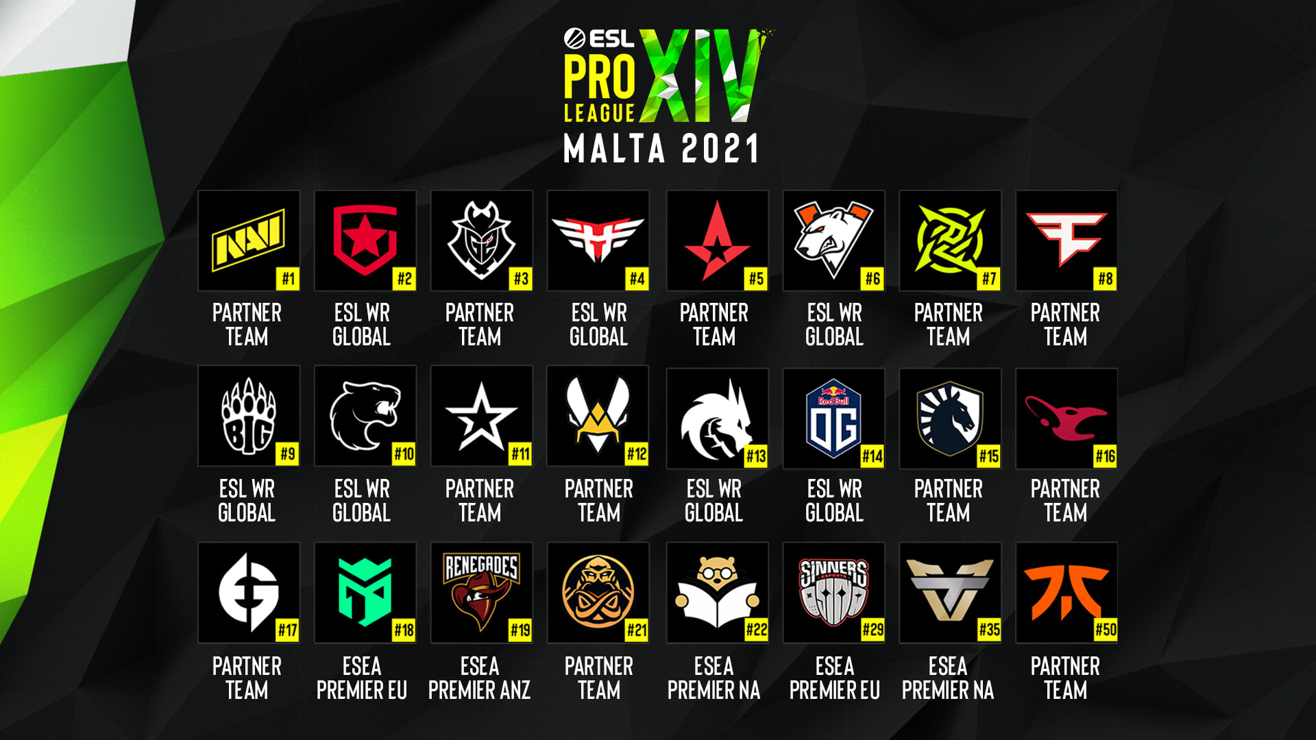 Объявлен окончательный список команд на ESL Pro League Season 14